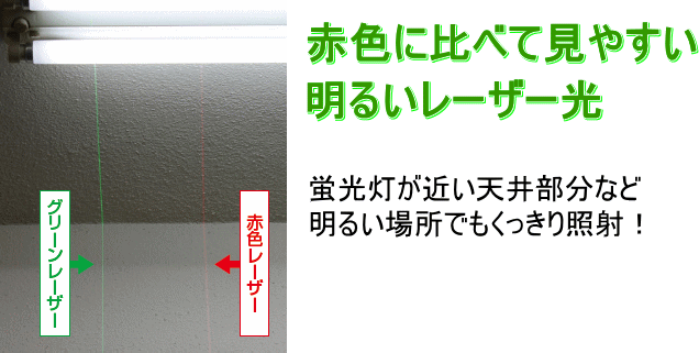 KDS レーザー墨出し器 スーパーレイ ATL-25G