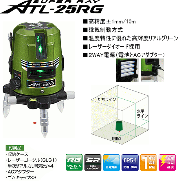 ムラテックKDS ATL-25RG レーザー墨出し器 リアルグりーン ☆志満屋商店☆