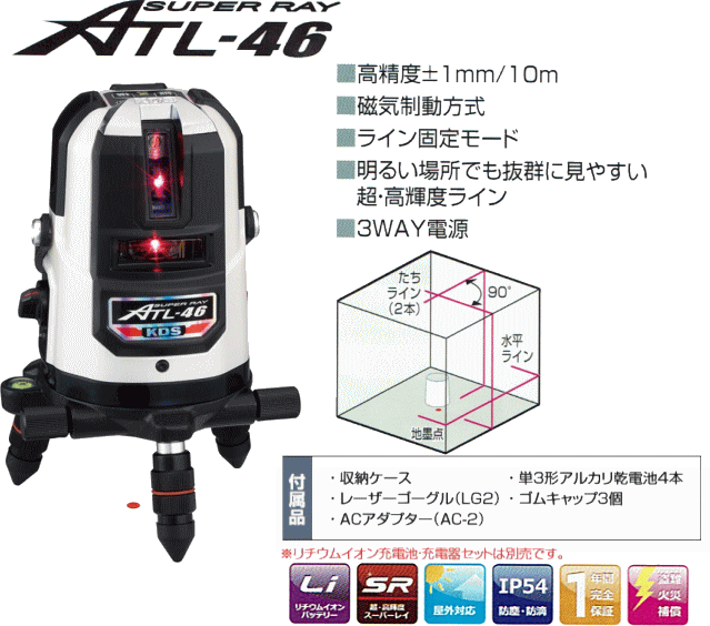 ムラテックKDS ATL-46 レーザー墨出し器 ☆志満屋商店☆