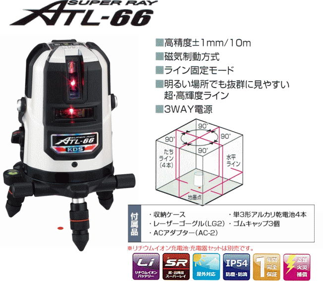 ムラテックKDS ATL-66 レーザー墨出し器 ☆志満屋商店☆