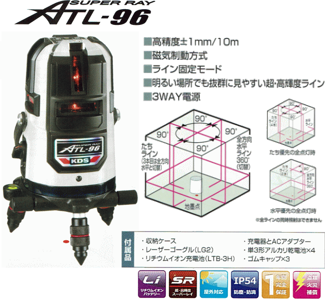 32333円 激安☆超特価 ムラテックKDS 高輝度レーザー墨出器 ATL-96 本体のみ